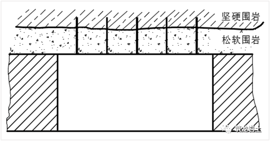 边坡锚固结构及设计计算讲解,信息量很大哦!的图17
